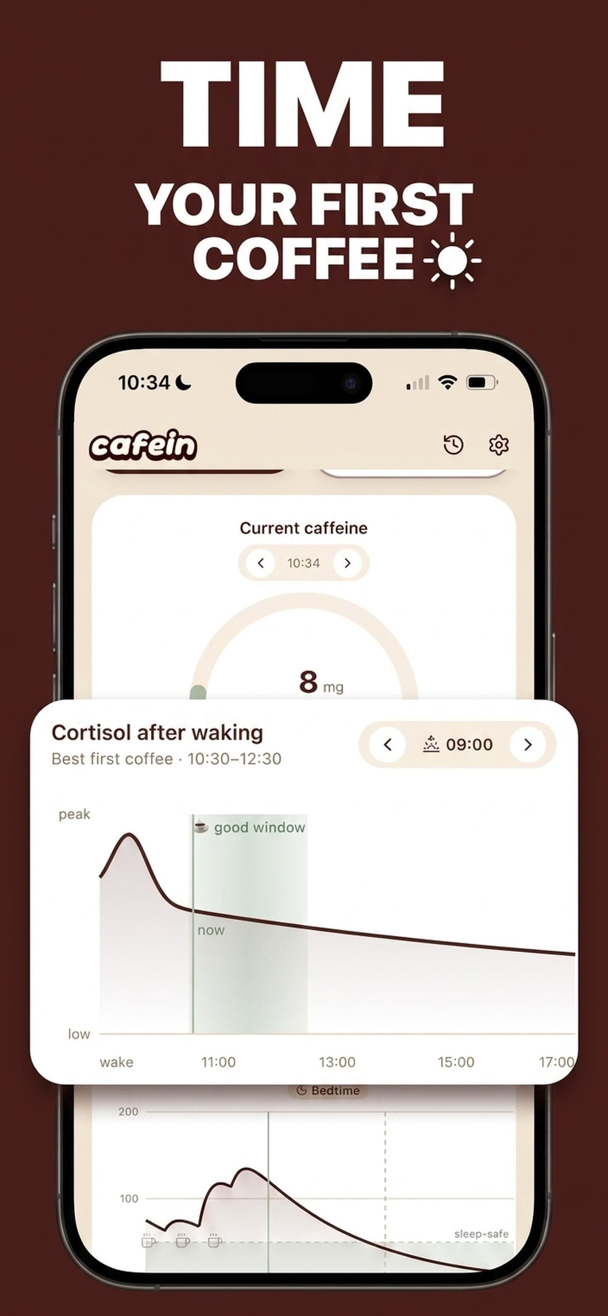 TIME YOUR FIRST COFFEE — cortisol awakening response